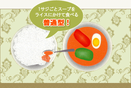 食べ方3